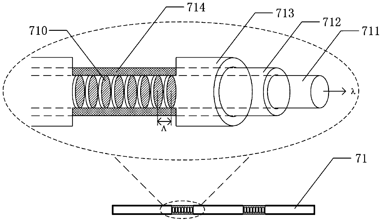 Optical fiber composite high-voltage cable with built-in humidity sensor