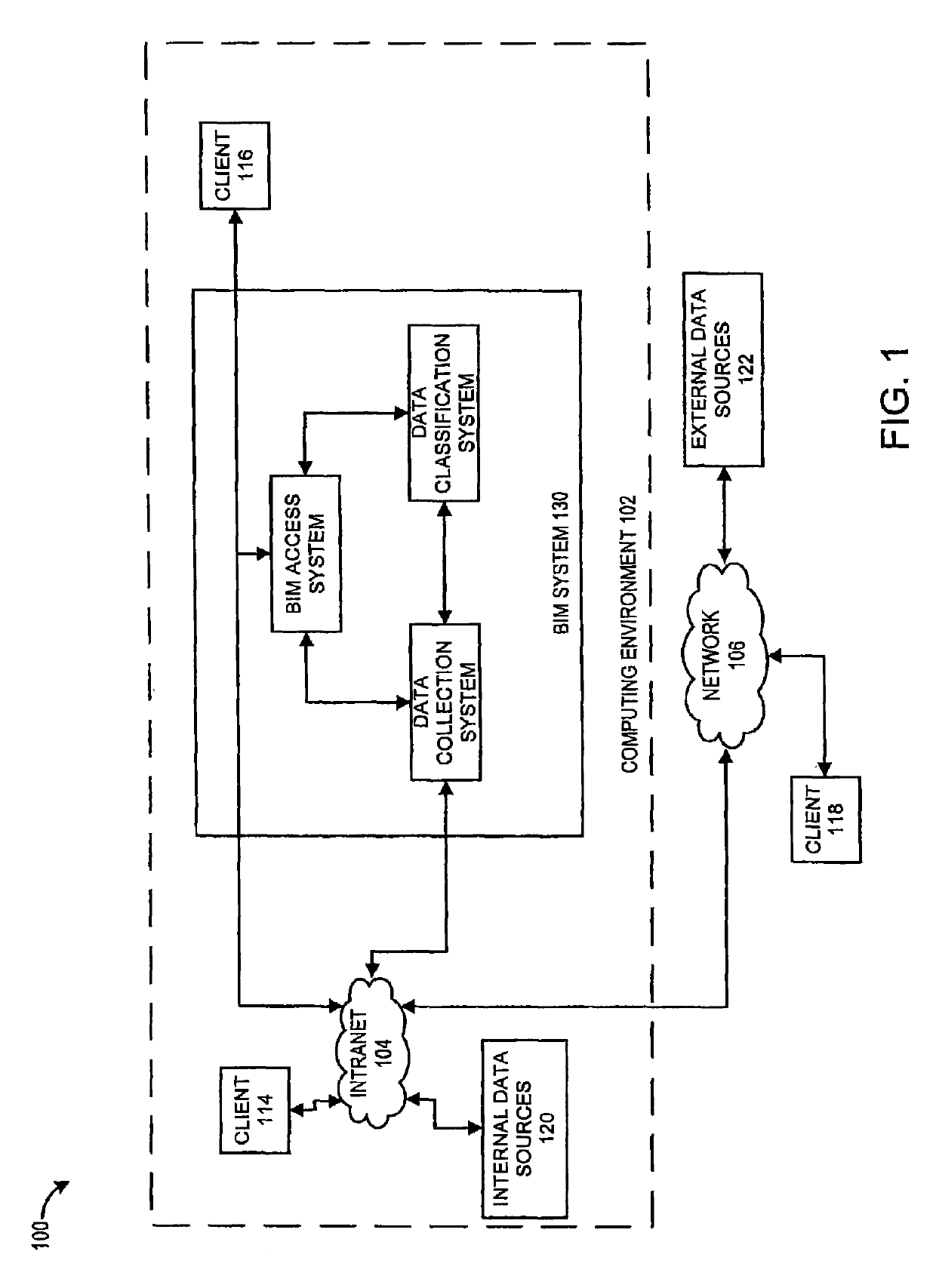 Systems and methods for event-based authentication