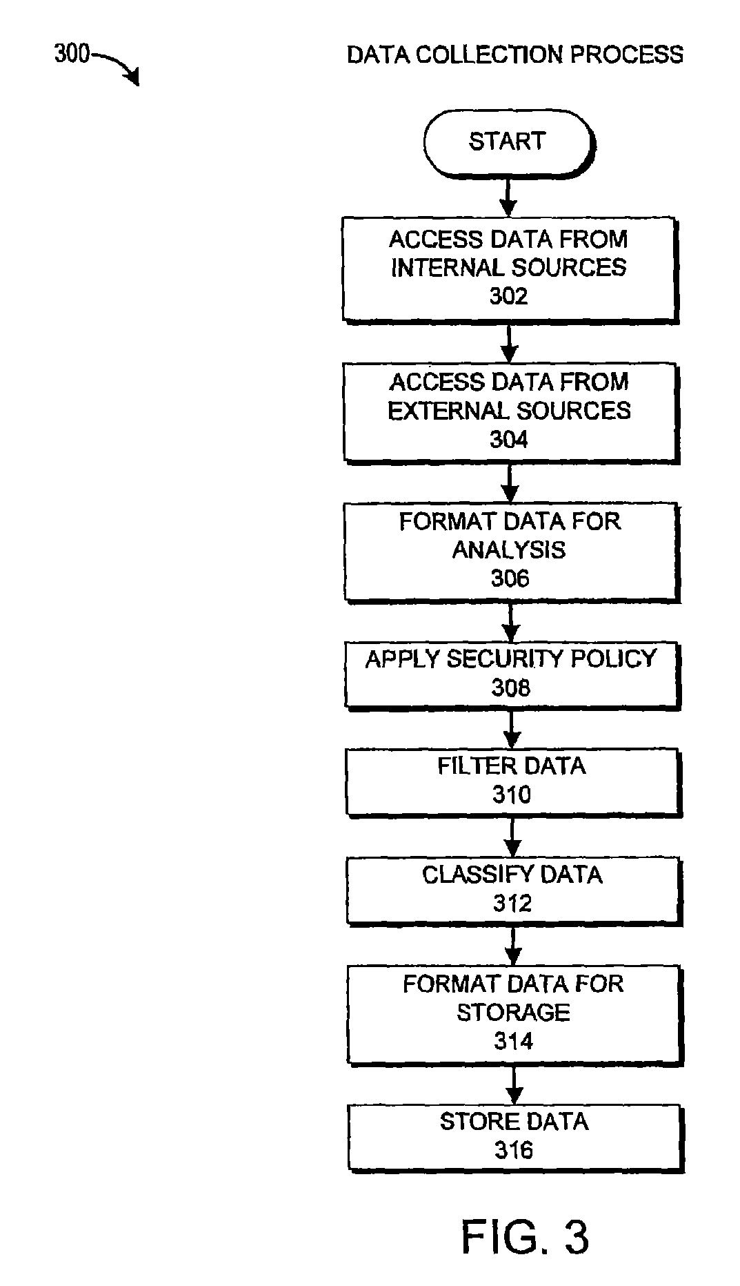 Systems and methods for event-based authentication