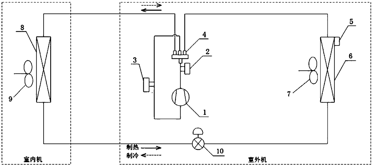 Heat pump unit control method and device, storage medium and heat pump unit