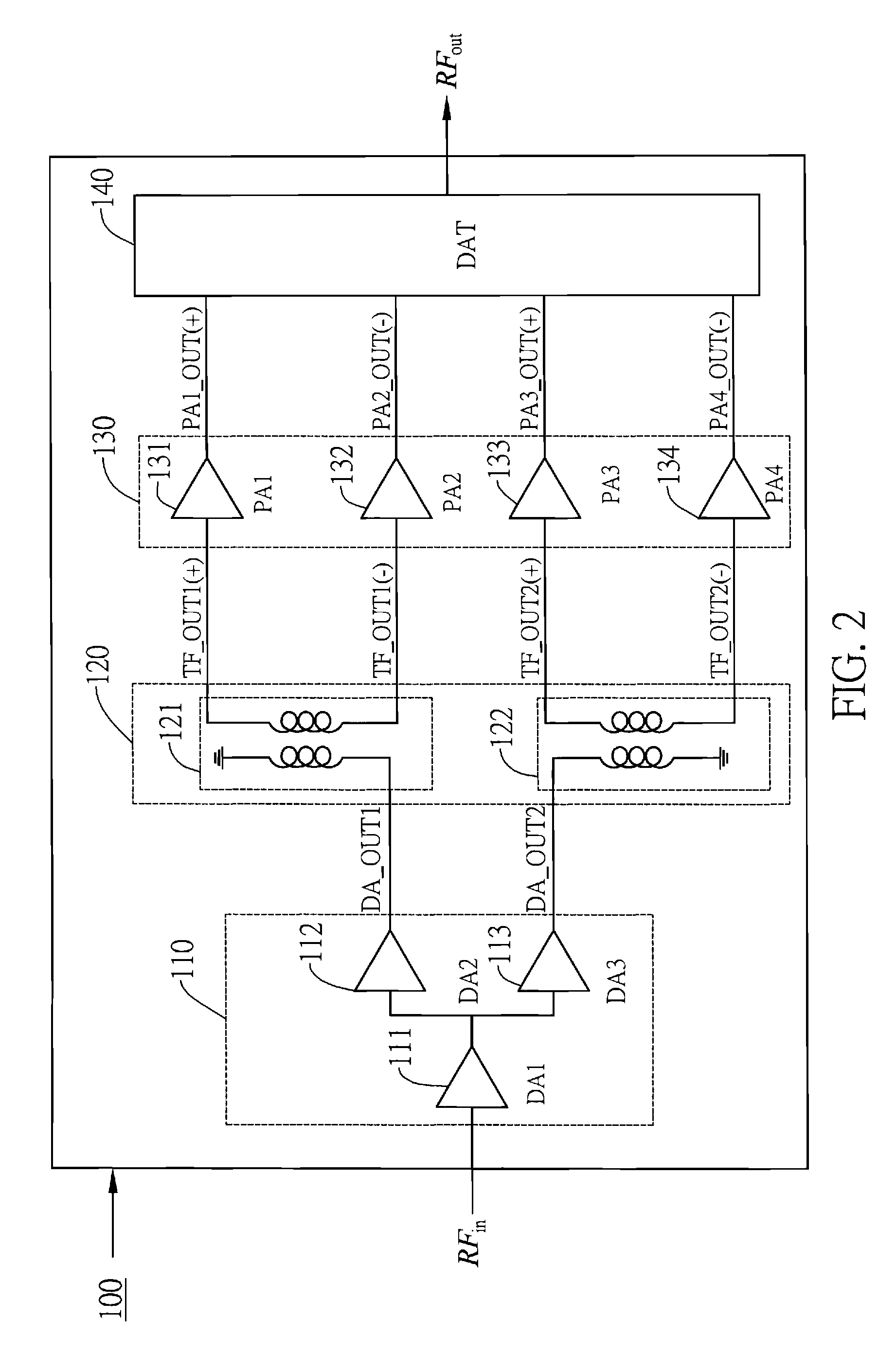 Distributed active transformer based millimeter-wave power amplifier circuit