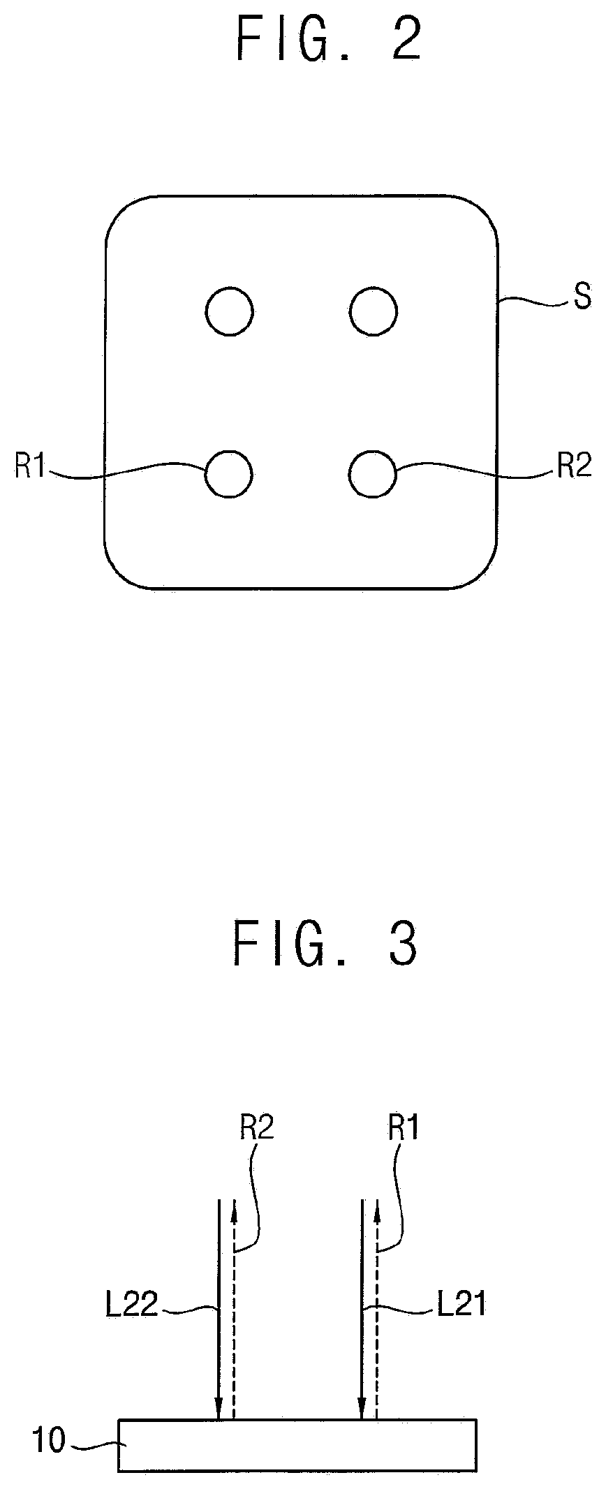 Method of measuring a flatness of an object and apparatus for performing the same