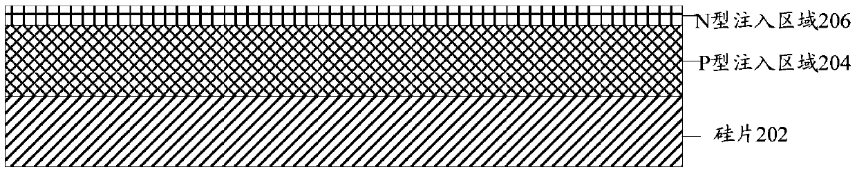 Self-aligned trench power device and manufacturing method thereof