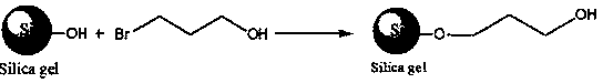 A d-(-)-3-phosphoglycerate bonded silica gel grease adsorbent