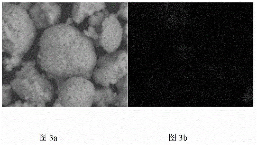 Method for removing lithium ion battery nickel-rich material surface lithium residues by liquid phase precipitation method