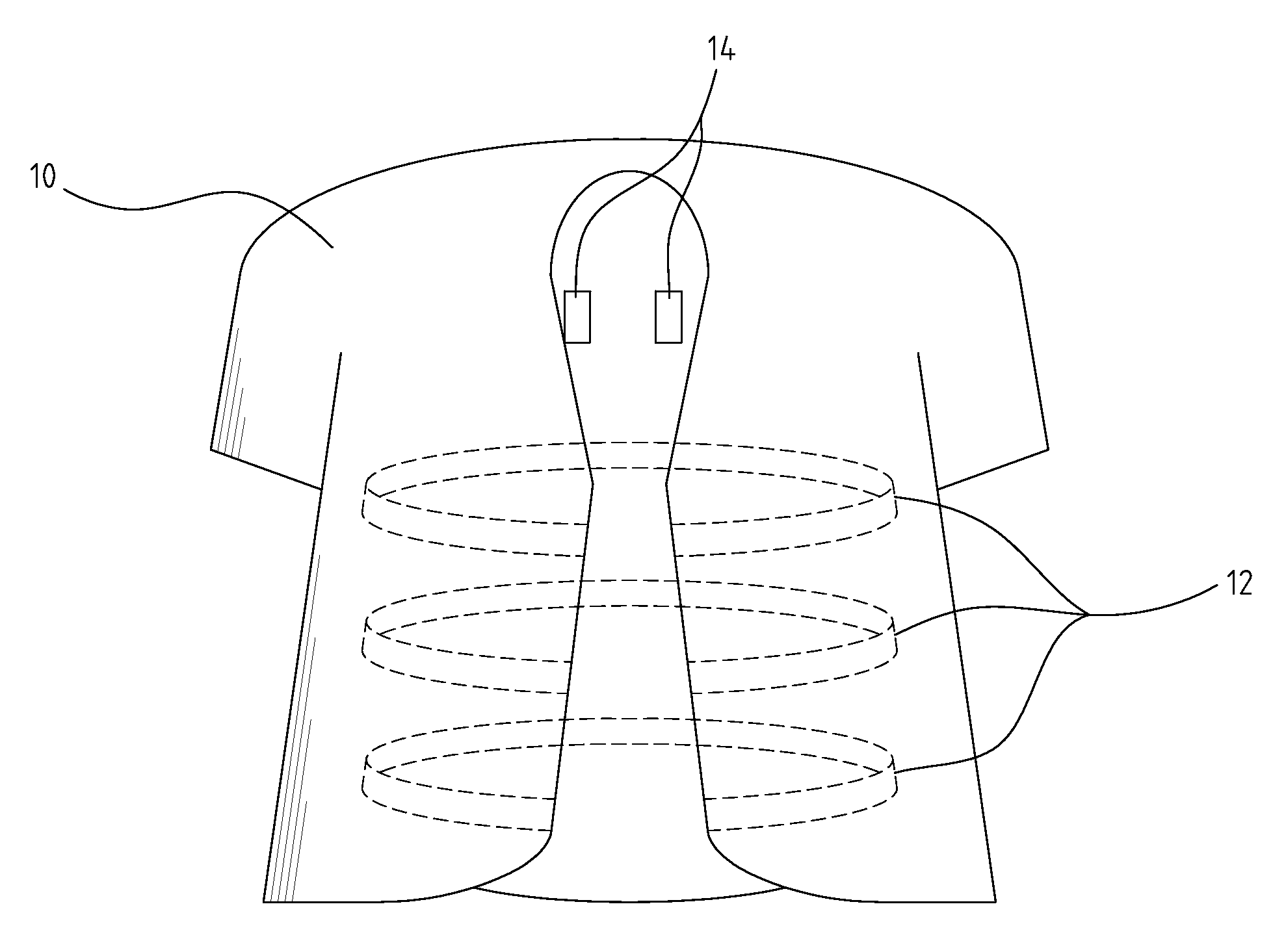 System And Method For Improving Breathing Pattern With Interactive Multi-Sensory Approach