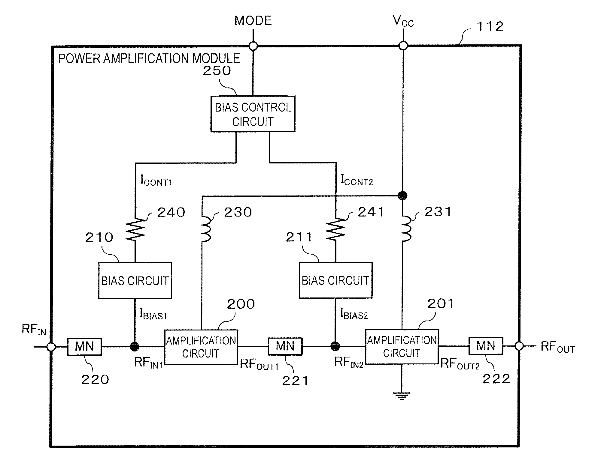 Power amplification module