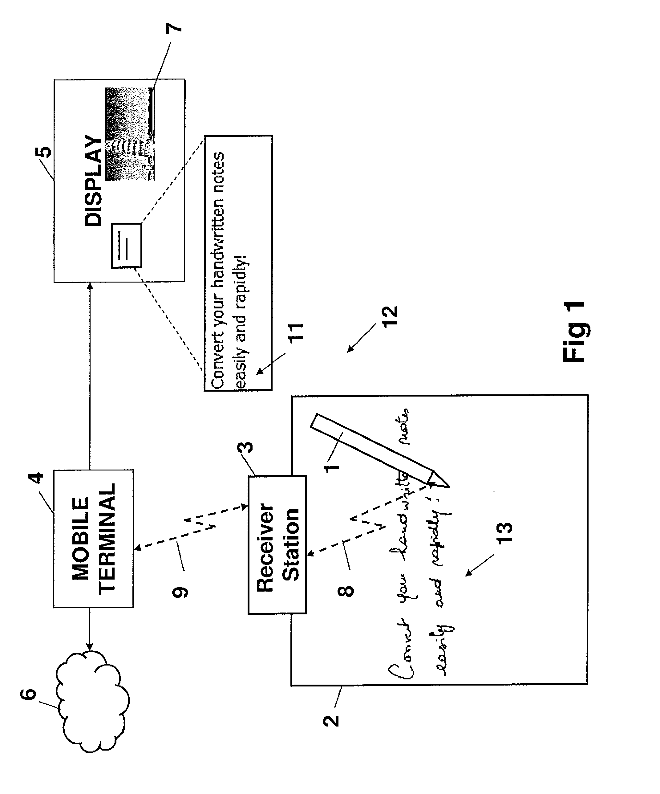 System for tracking and processing handwritten pen strokes on mobile terminal