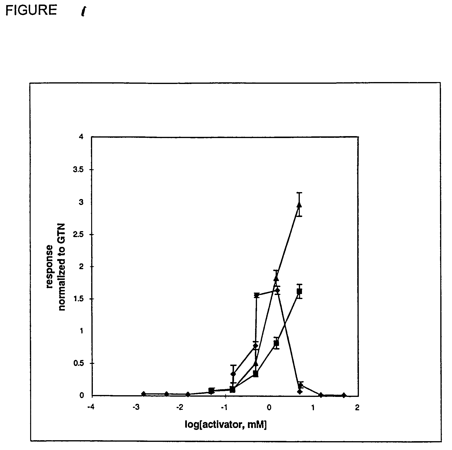 Methods and compositions for mitigating pain