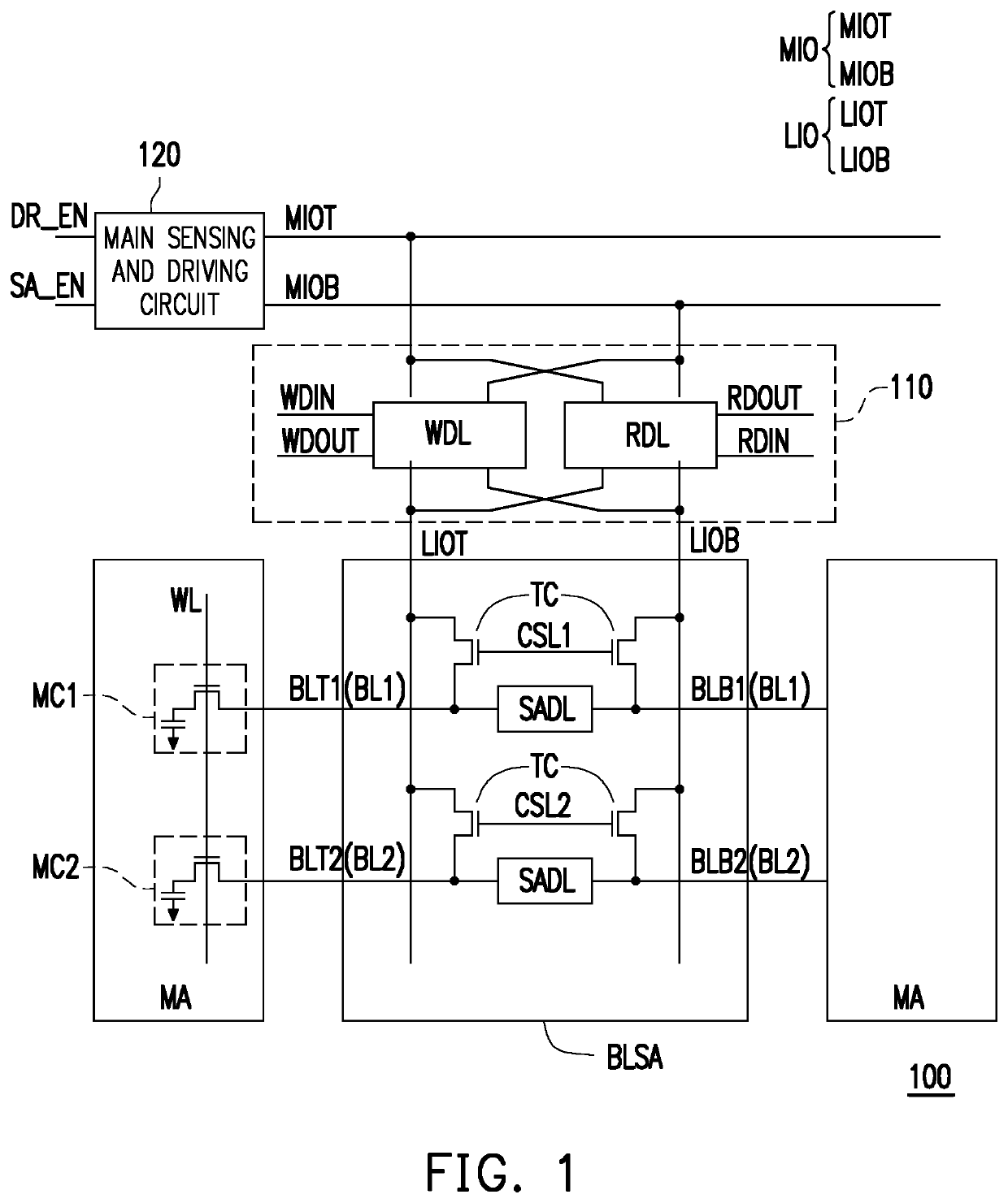 Memory device and operation method thereof