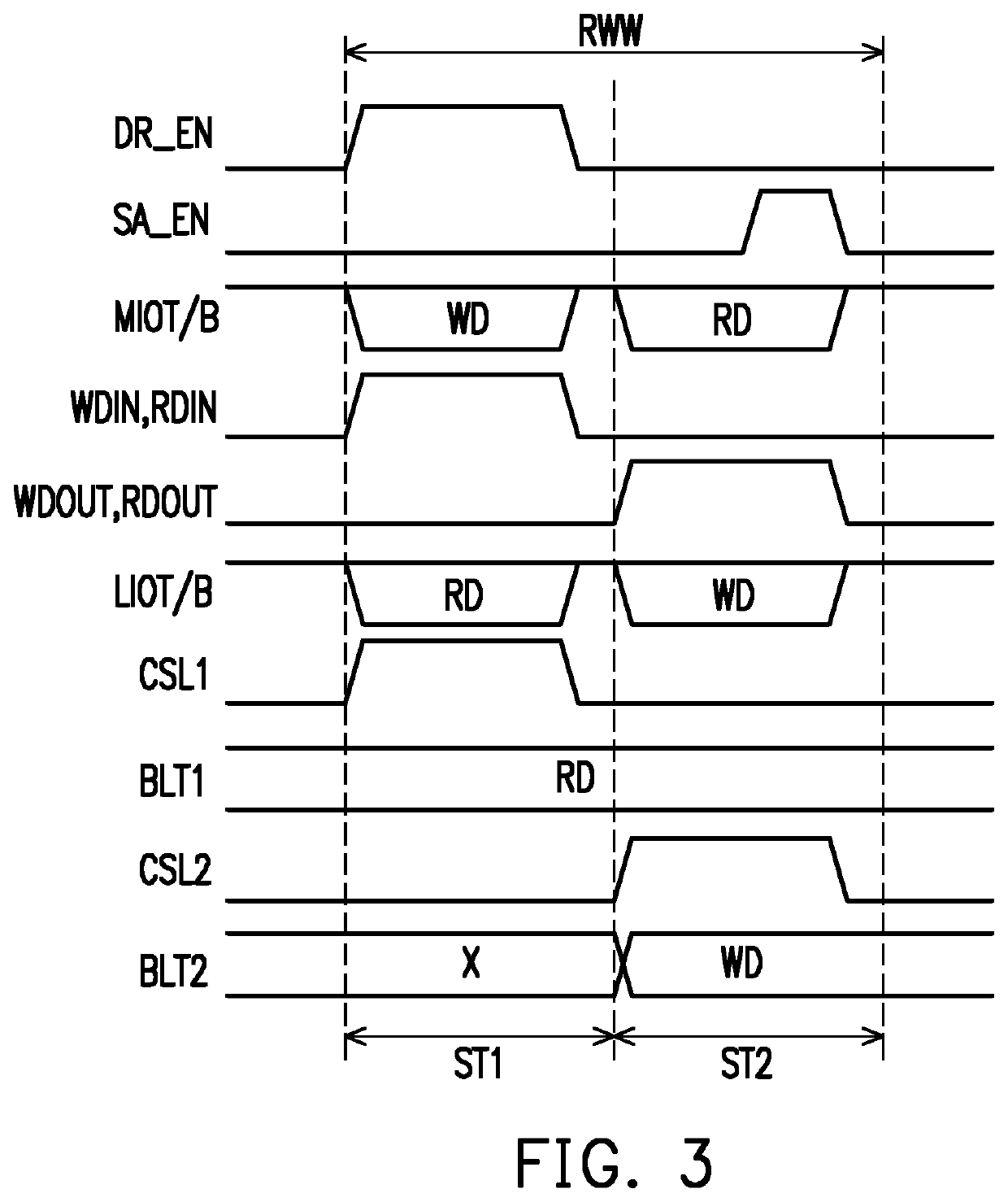 Memory device and operation method thereof