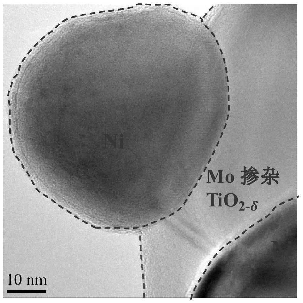 A battery anode reforming layer material, preparation method and power generation method for a solid oxide fuel cell