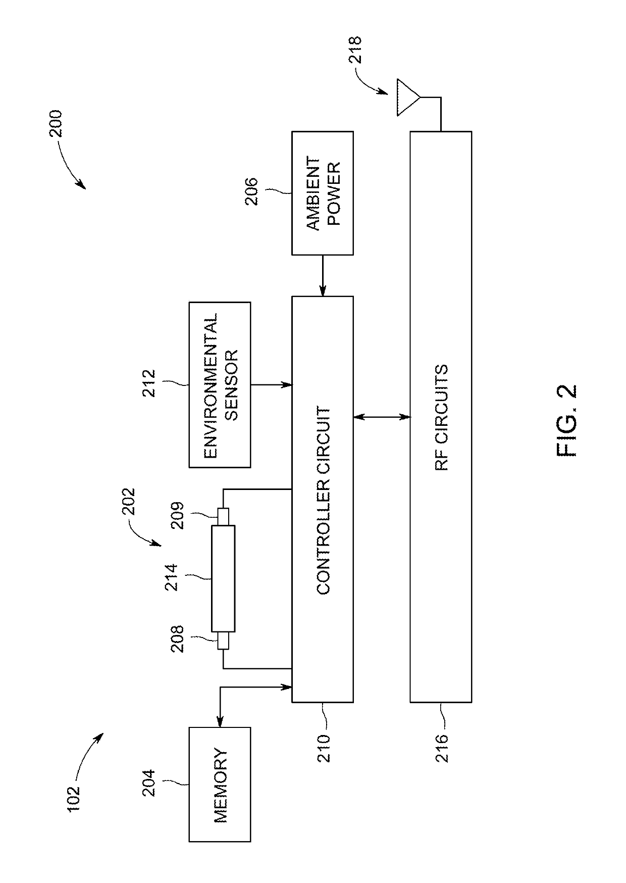 Systems and methods for environment sensing