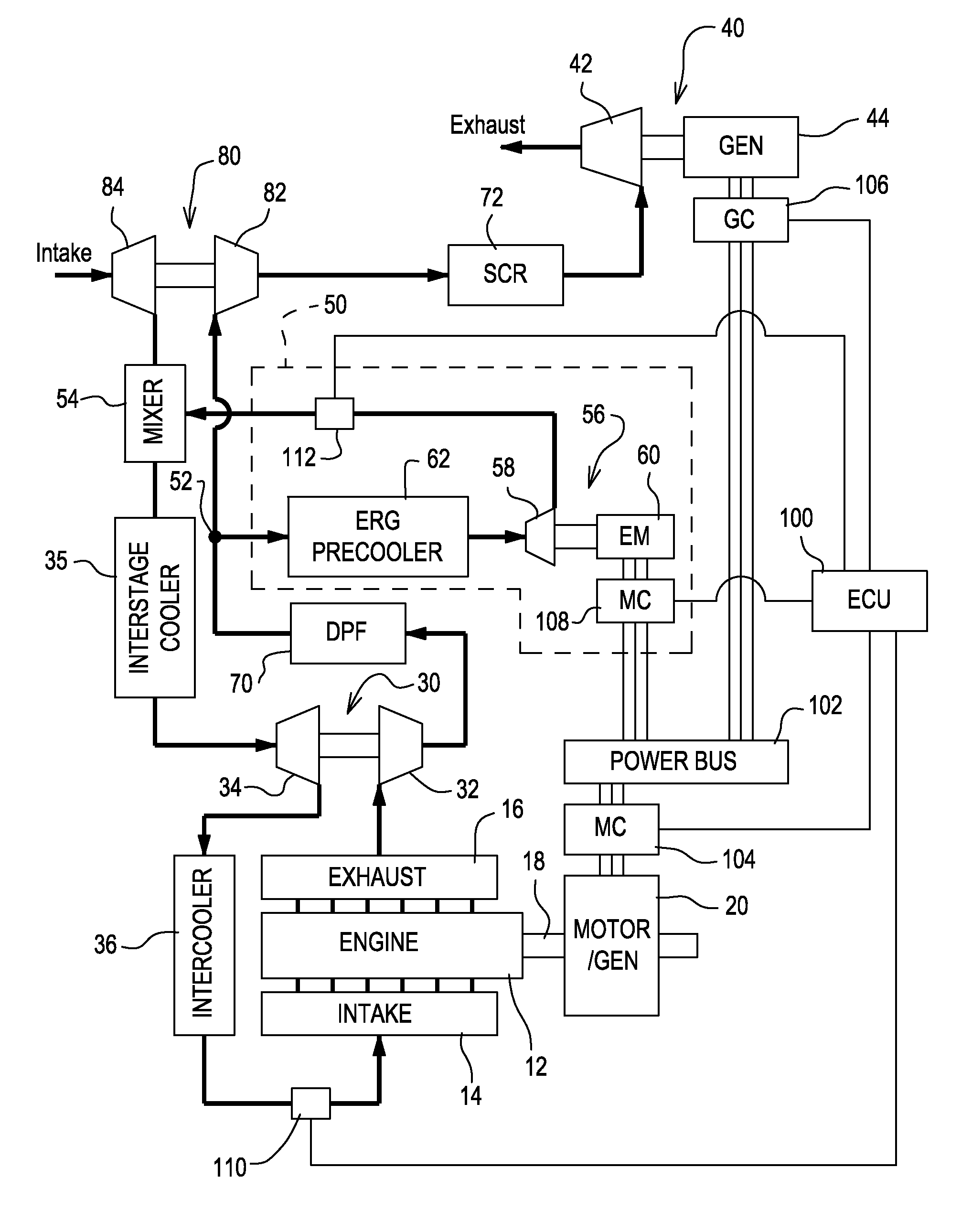 Interstage exhaust gas recirculation system for a dual turbocharged engine having a turbogenerator system