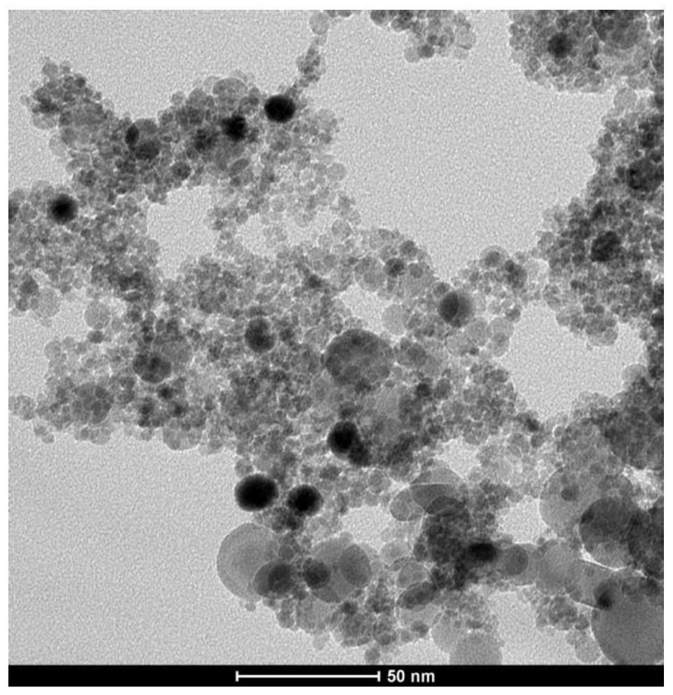 A kind of preparation method of metal oxide nanoparticle and metal nanoparticle