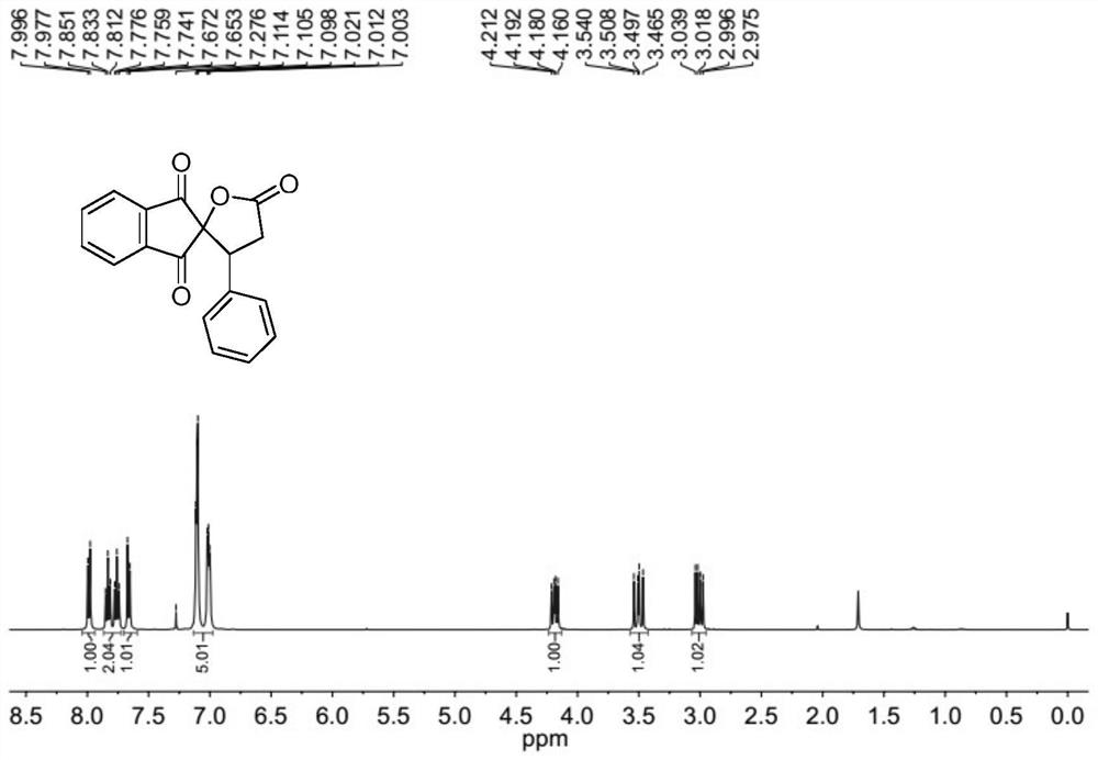 A method for synthesizing gamma-butyrolactone containing spirocyclic 1,3-indanedione structure using microchannel reaction device