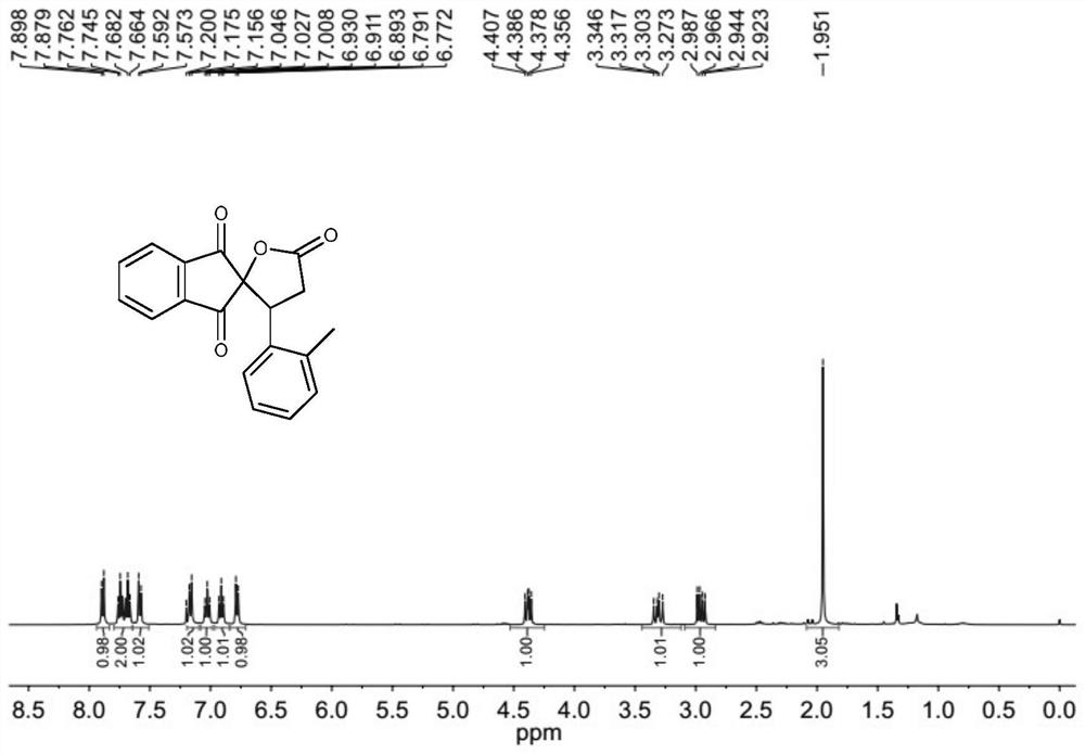 A method for synthesizing gamma-butyrolactone containing spirocyclic 1,3-indanedione structure using microchannel reaction device