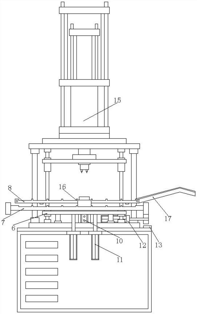 Riveting machine and using method thereof