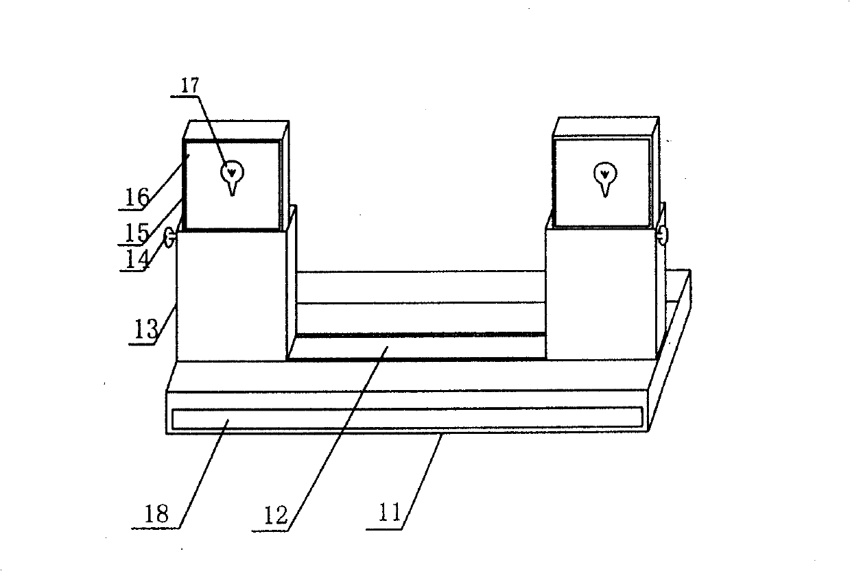 Method for setting up foresight for driving car and the foresight unit