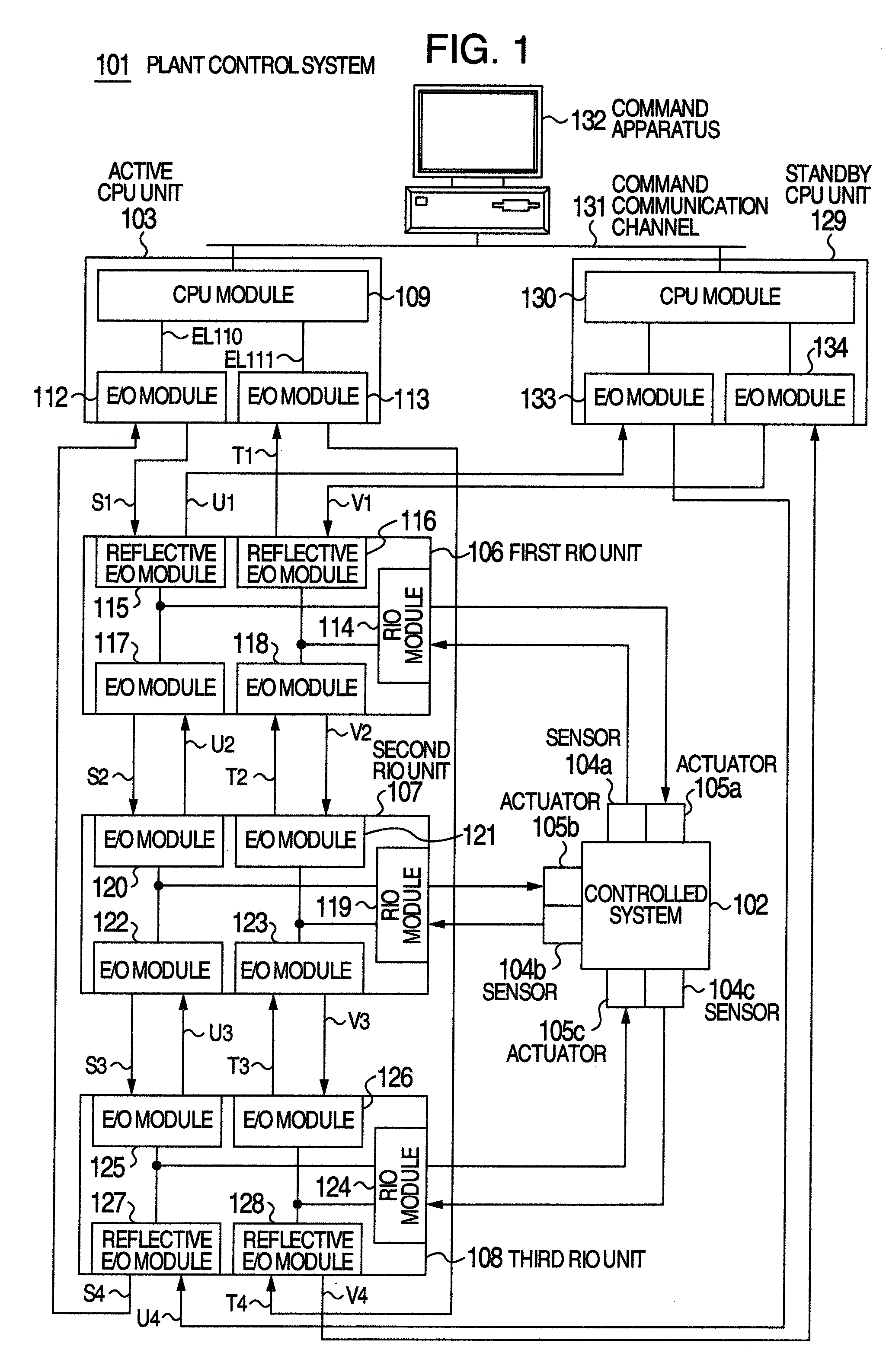 Control system and CPU unit