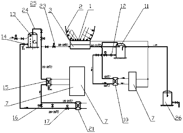 Solar photovoltaic photo-thermal and solution type air conditioner combined supply system and implementing method