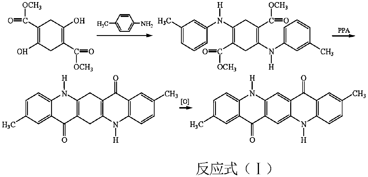 Preparation method of 2,9-dimethyl quinacridone purplish red pigment