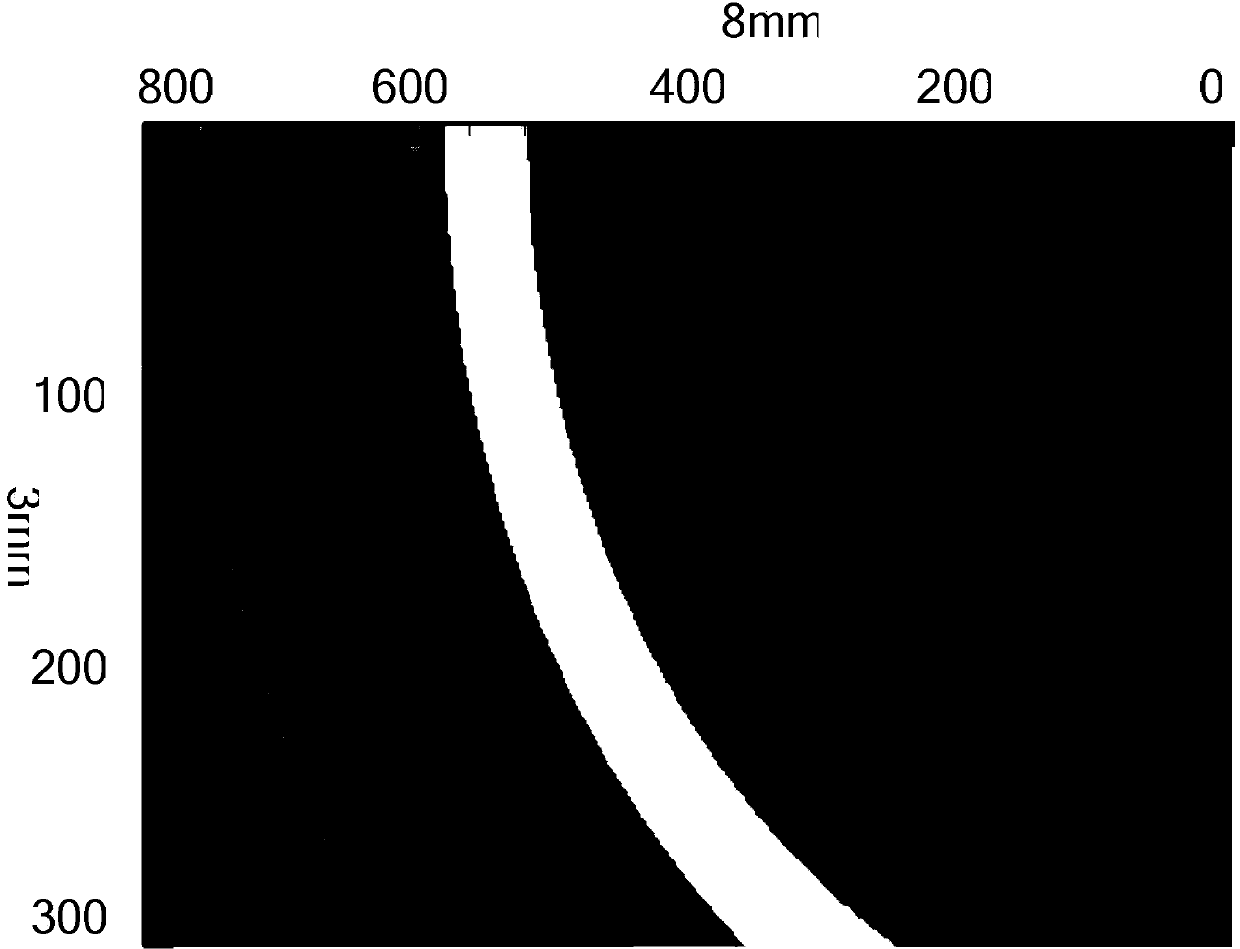 Simulation method of texture evolvement of heat affected zone in welding process