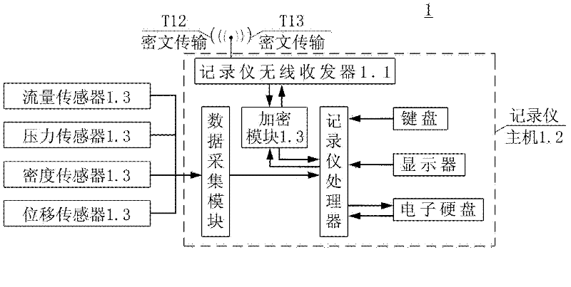 Method and system for monitoring grouting process on site