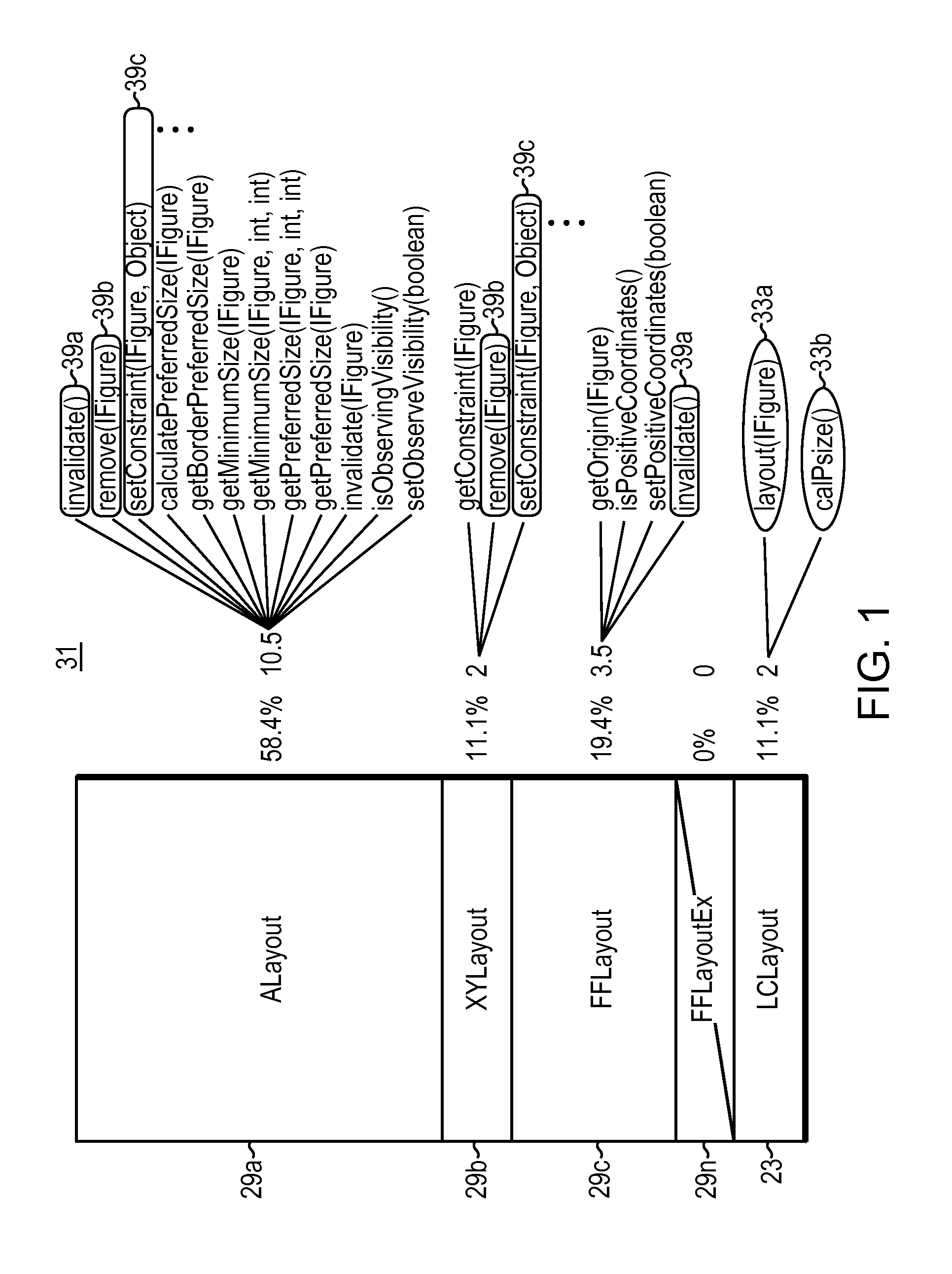 Hierarchical functional and variable composition diagramming of a programming class