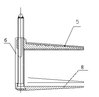 Cake type coil fixture
