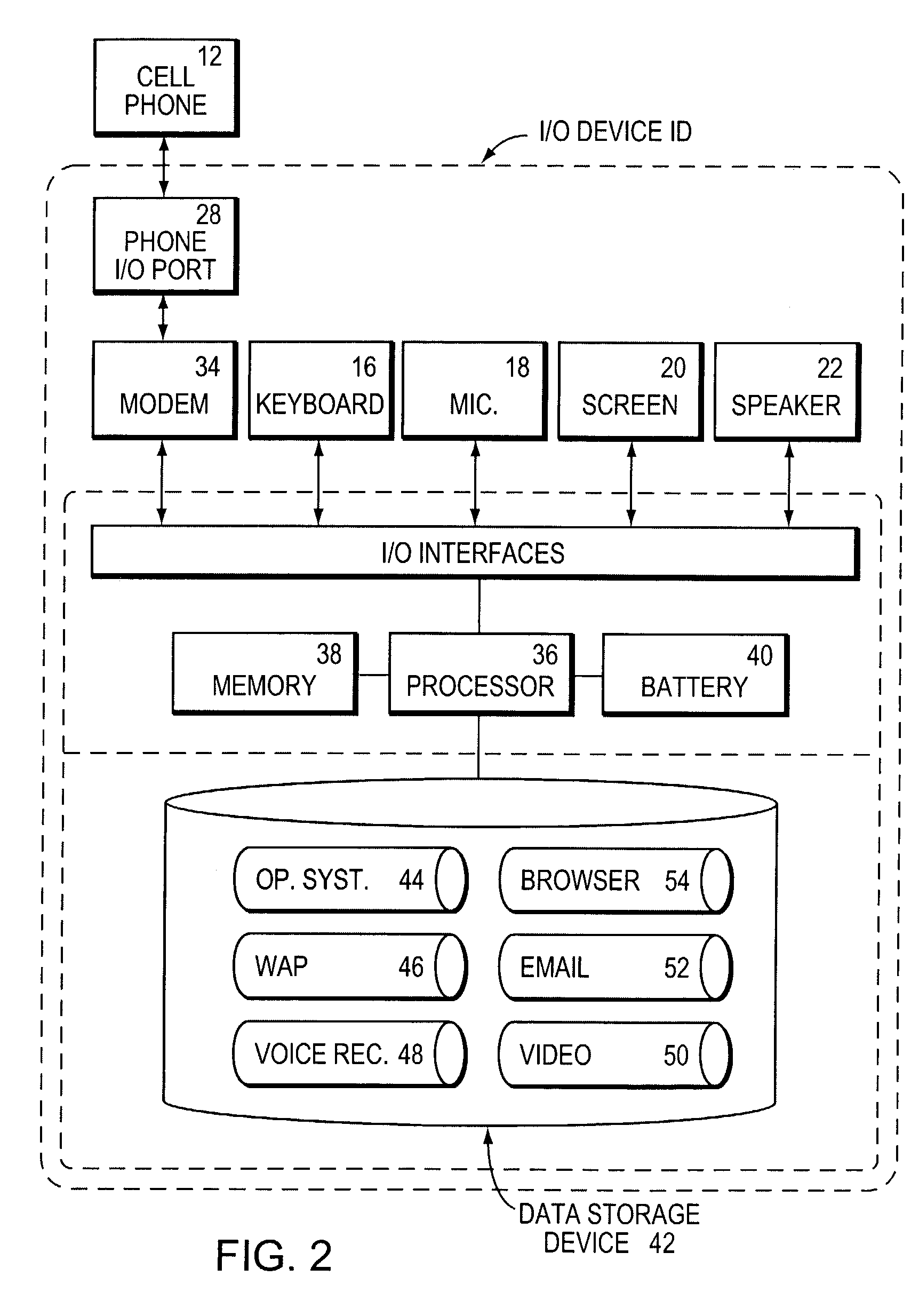 Input-output device with universal phone port