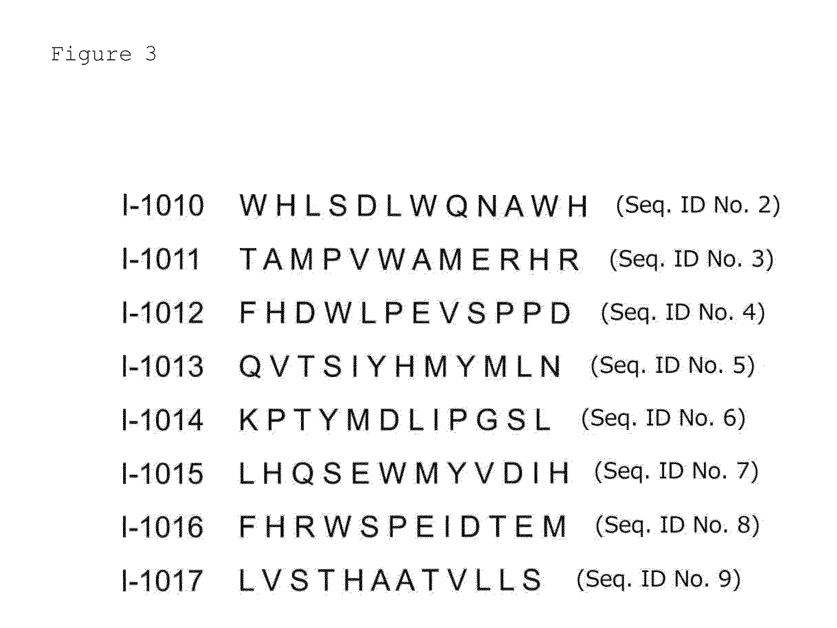 Egfr-binding peptide