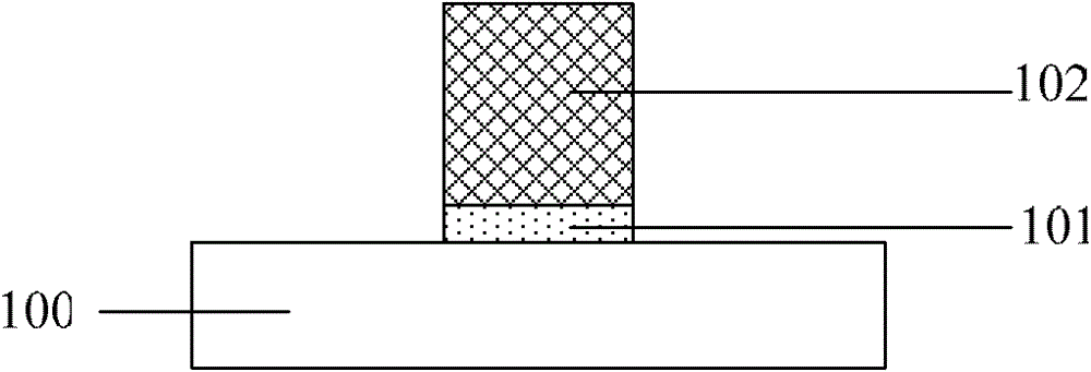 Method for forming aluminum metal gate