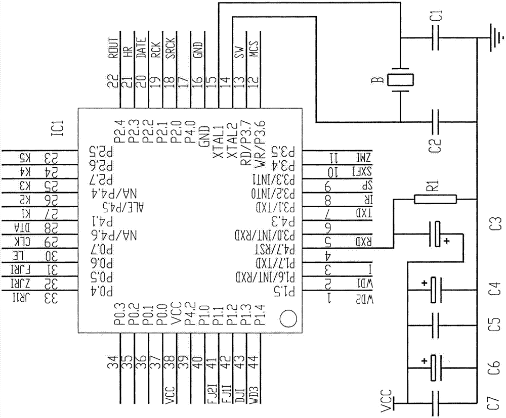 Intelligent toilet control system