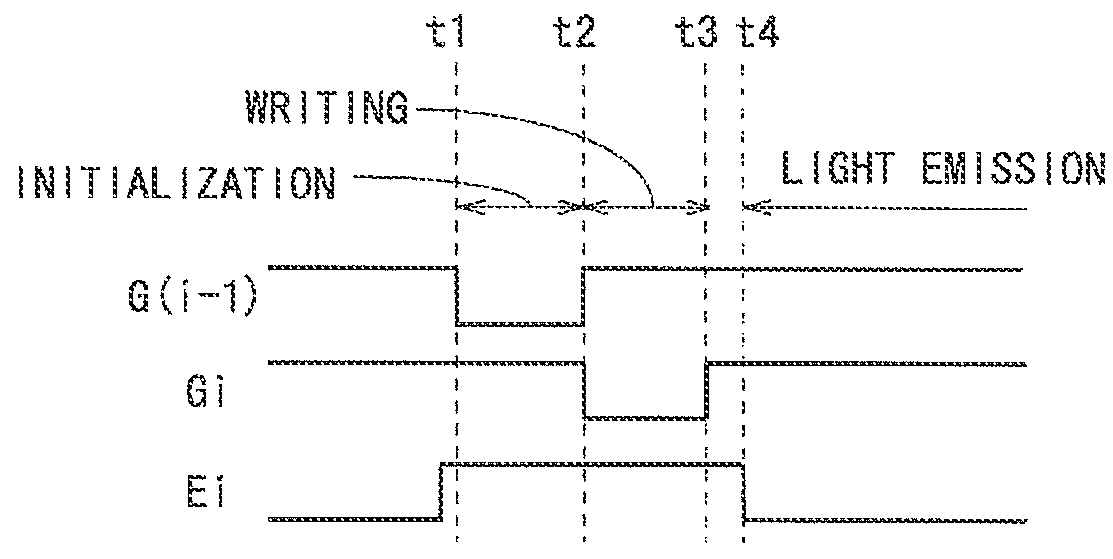 Display device