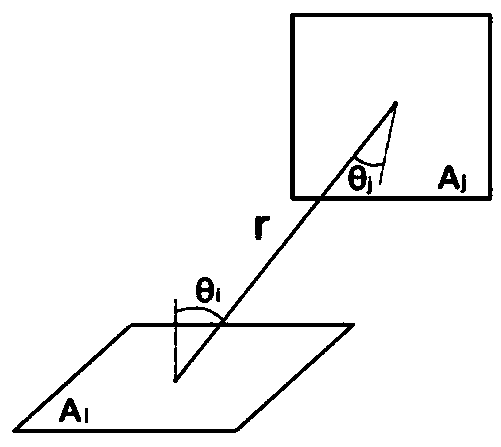 A Calculation Method of Radiative Heat Transfer in Complex Structures