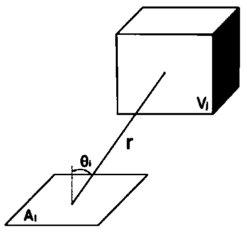 A Calculation Method of Radiative Heat Transfer in Complex Structures