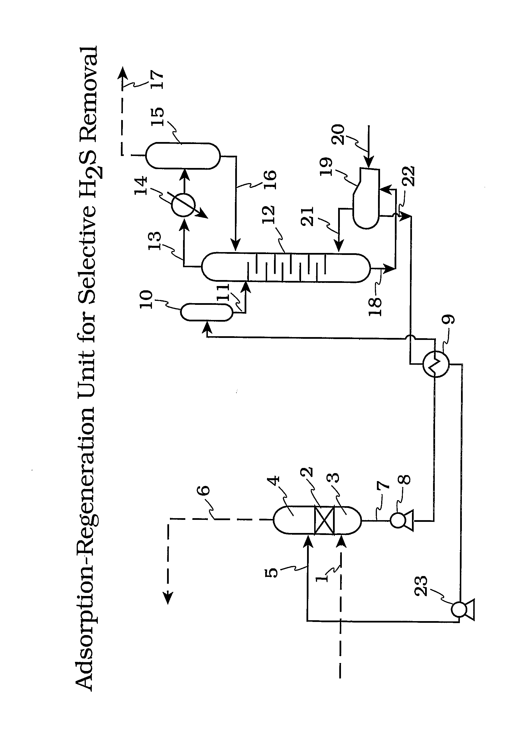 Absorbent composition containing molecules with a hindered amine and a metal sulfonate, phosphonate or carboxylate structure for acid gas scrubbing process