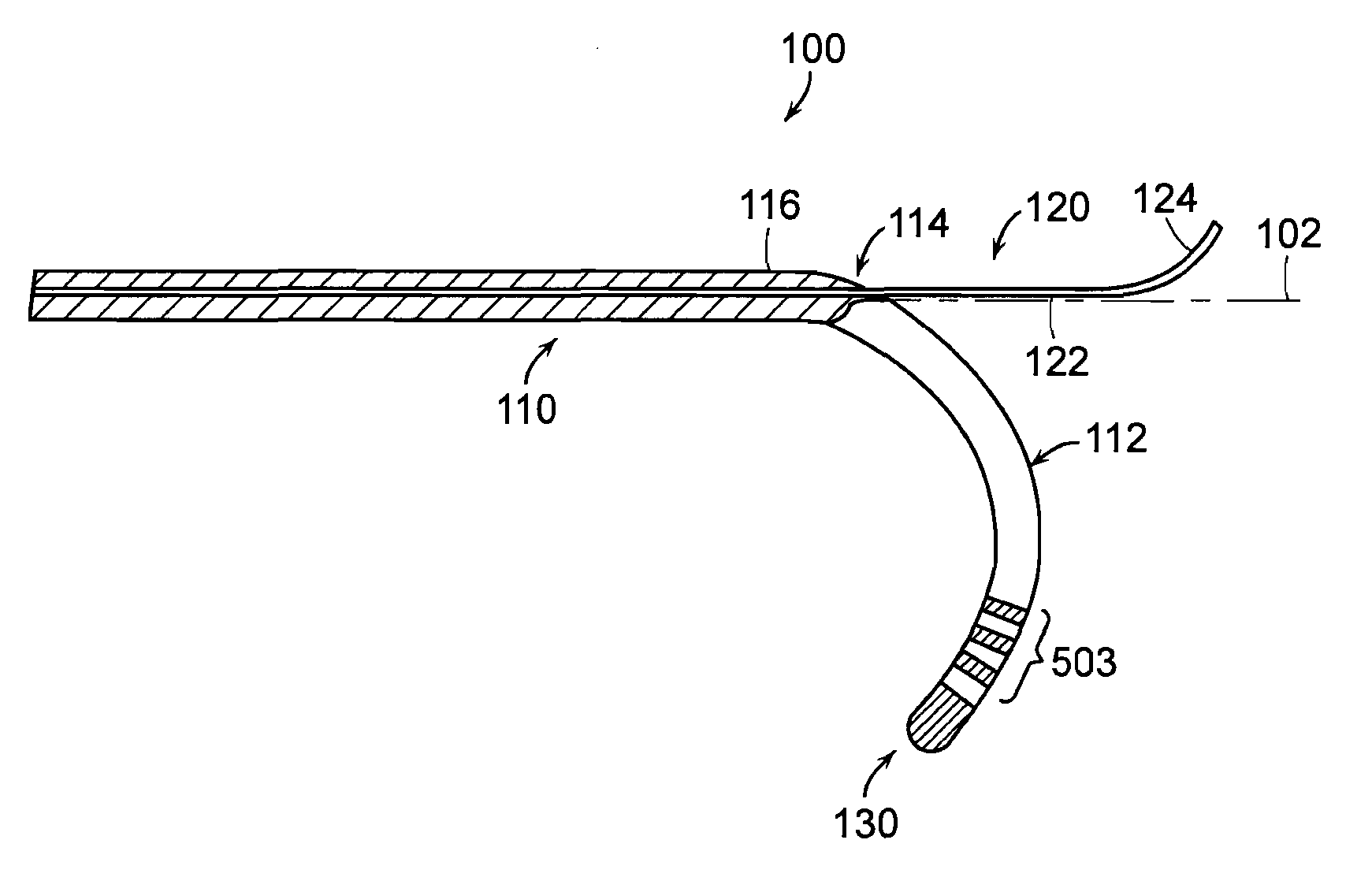 Catheter and method for ablation of atrial tissue