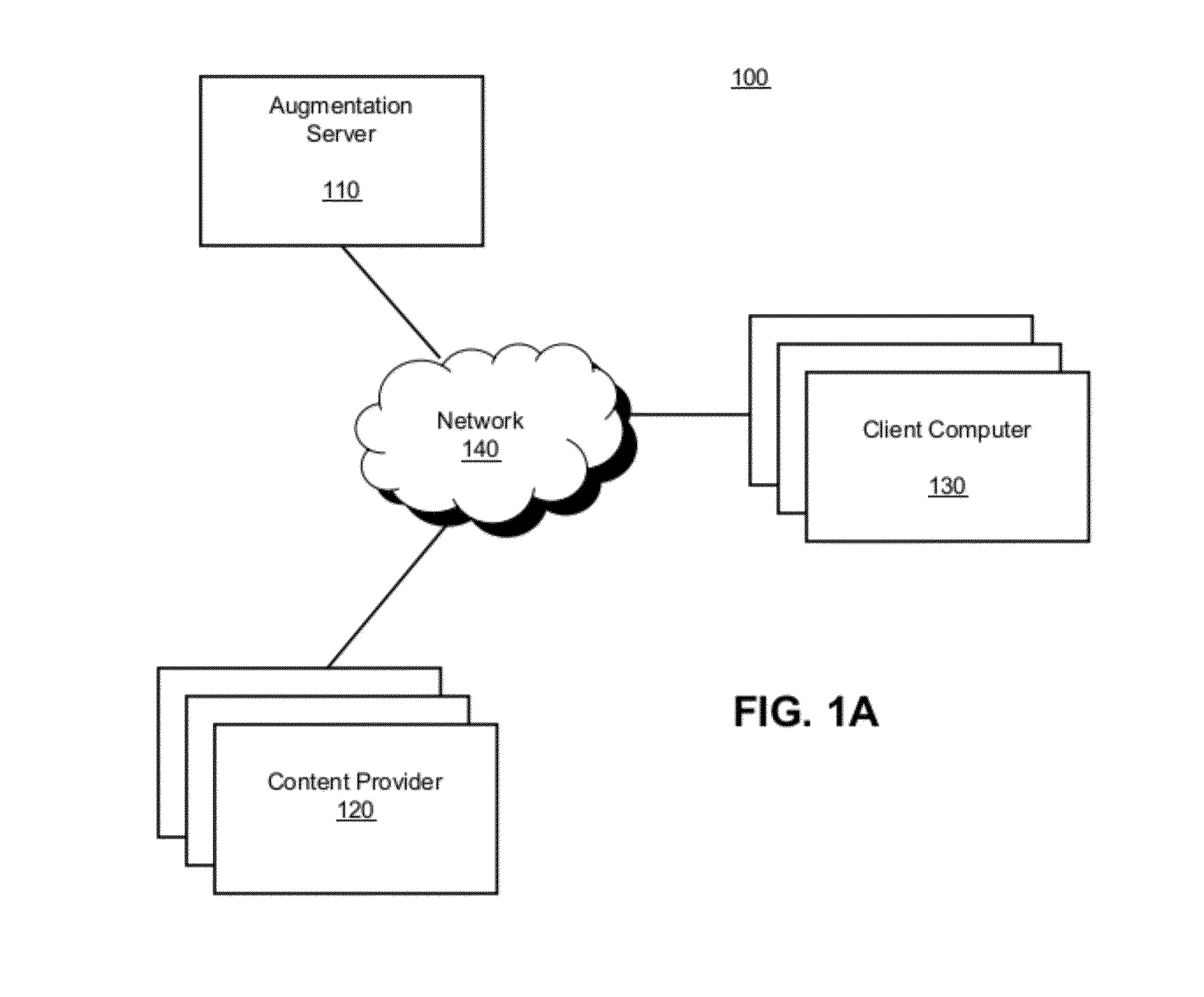 Systems and methods for rule based inclusion of pixel retargeting in campaign management