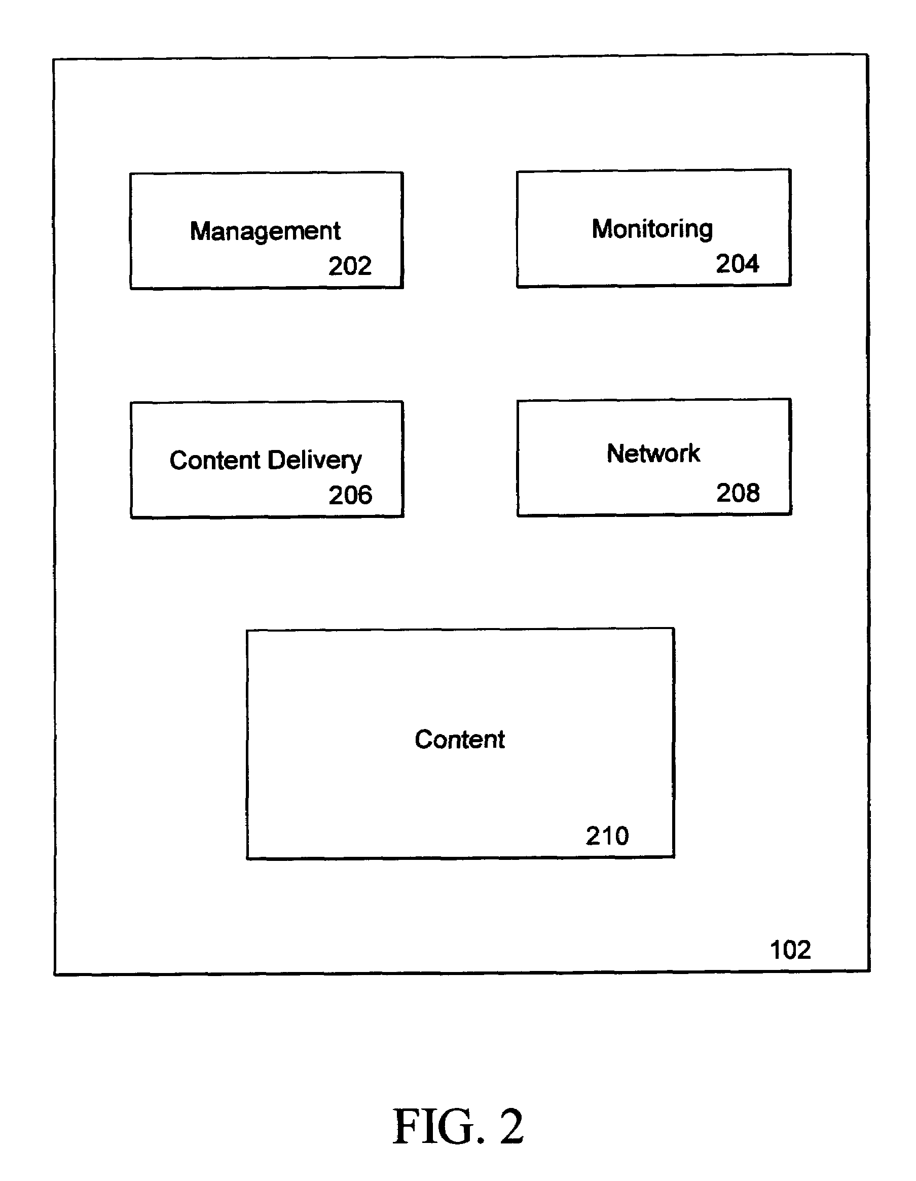 Distributed electronic entertainment method and apparatus