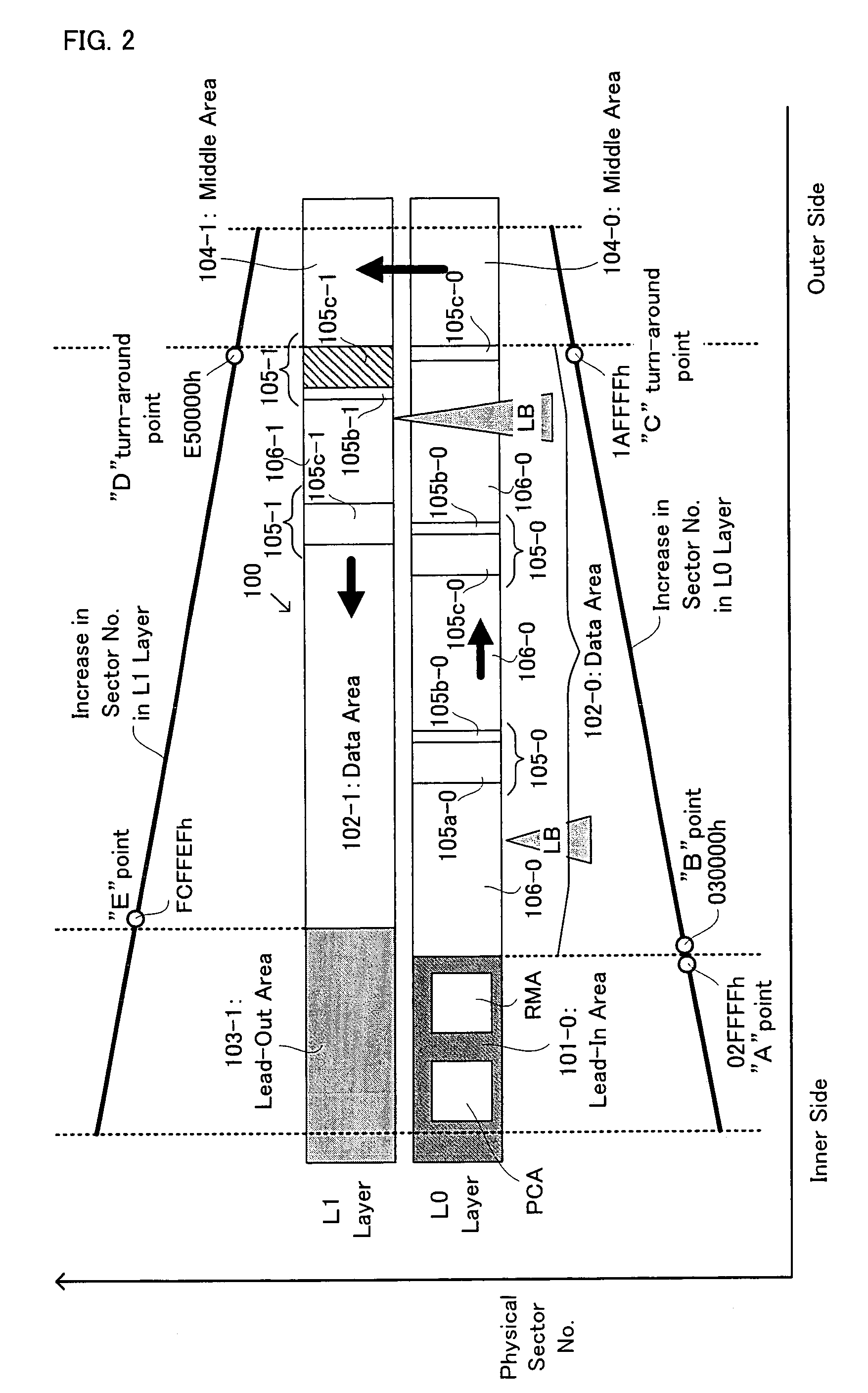 Information recording device and method