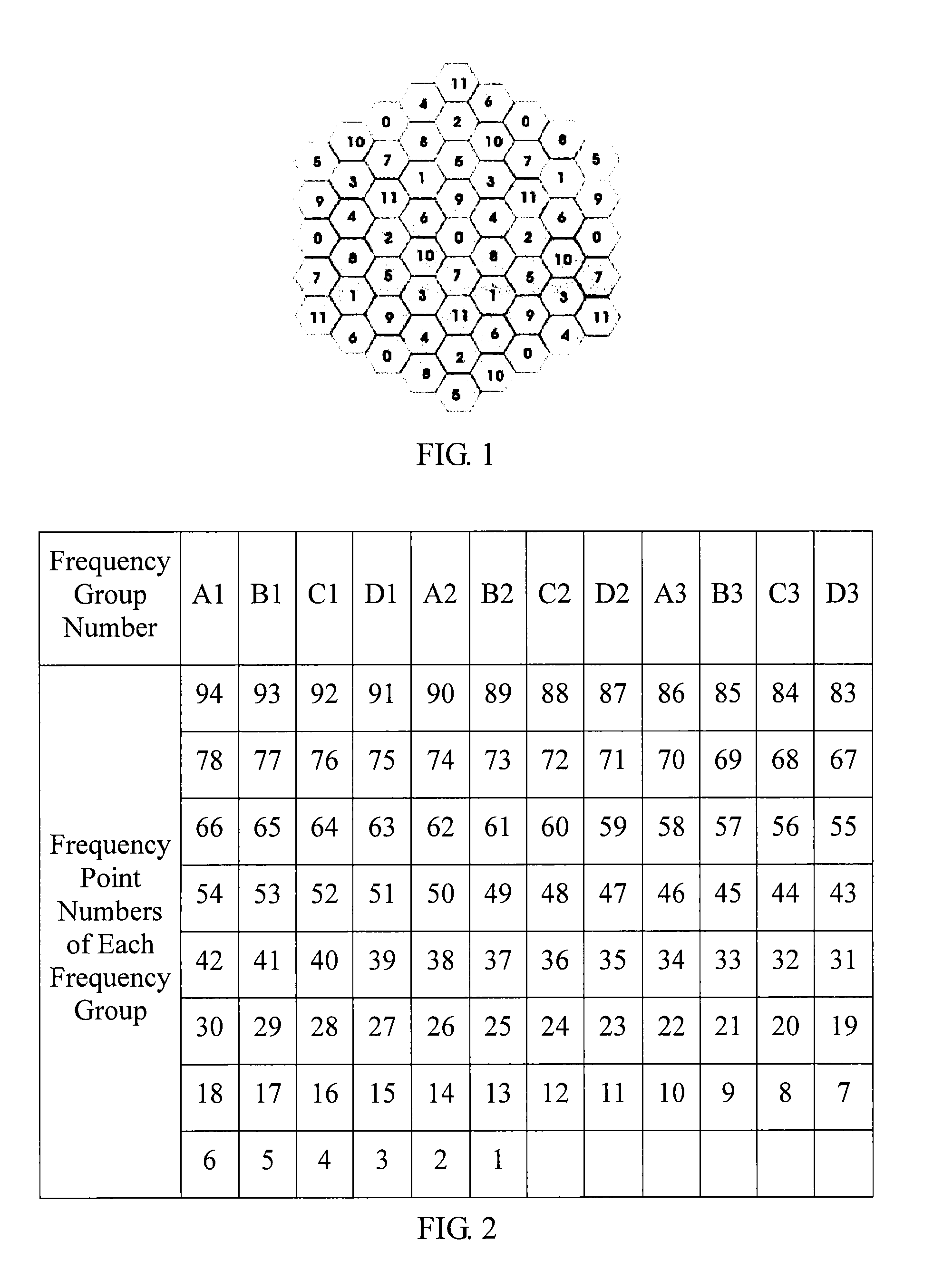 Method and apparatus for generating standard cancellation signalstandard cancellation signal