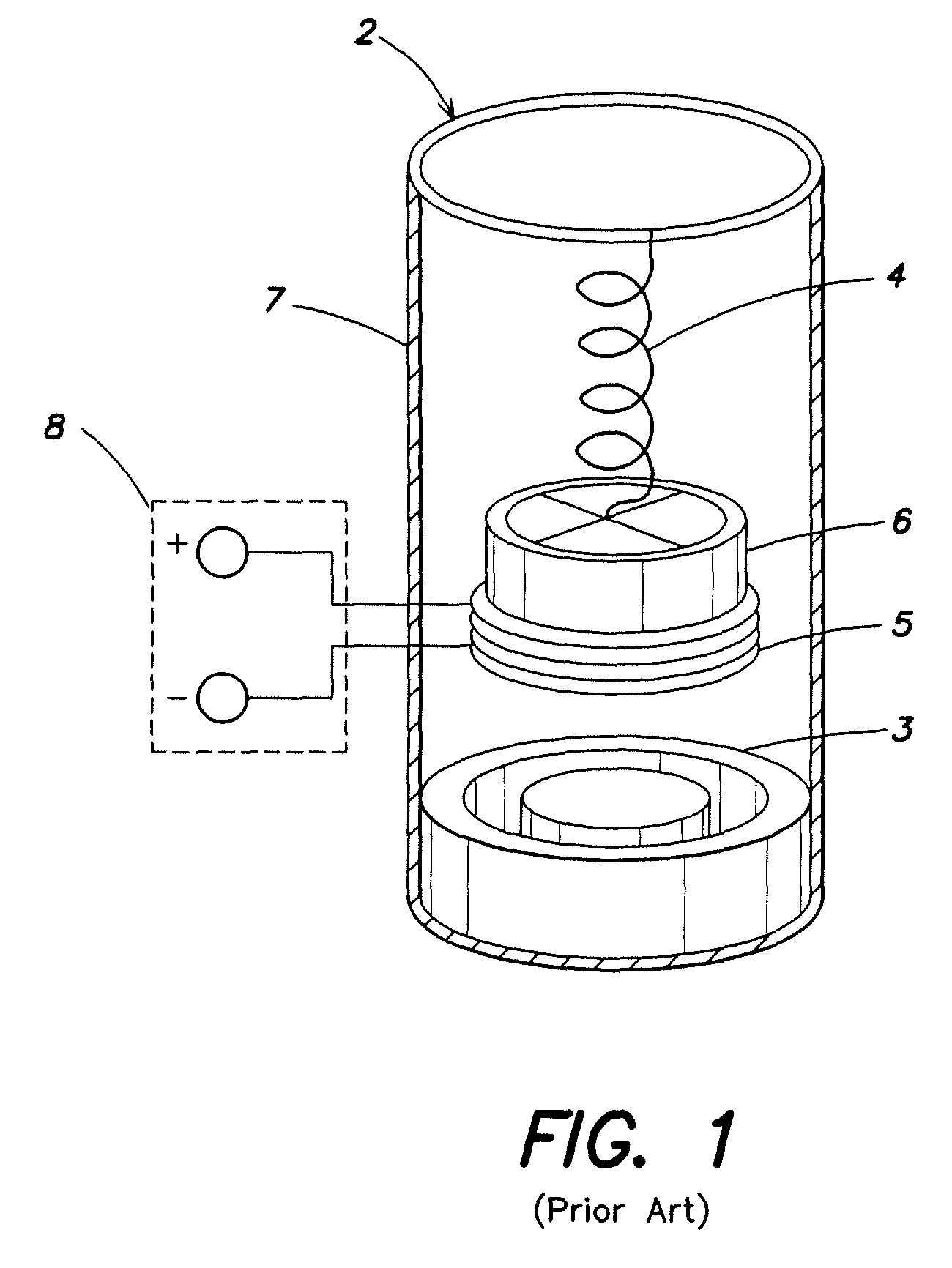Apparatus and method utilizing magnetic field
