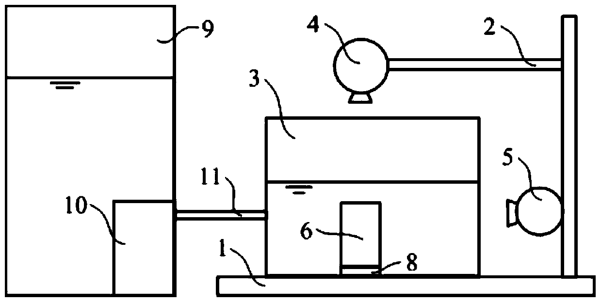 Rock free expansion rate measuring instrument