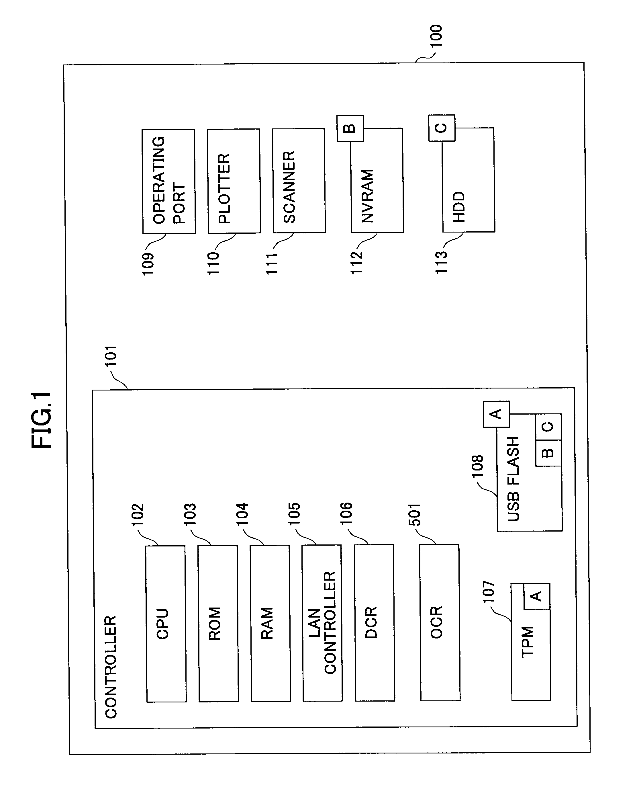 Data recovery method, image processing apparatus, controller board, and data recovery program