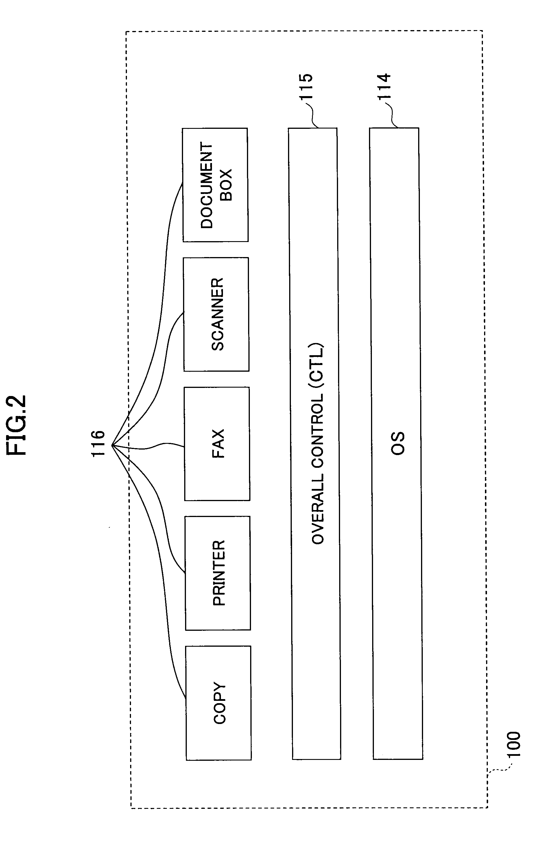 Data recovery method, image processing apparatus, controller board, and data recovery program