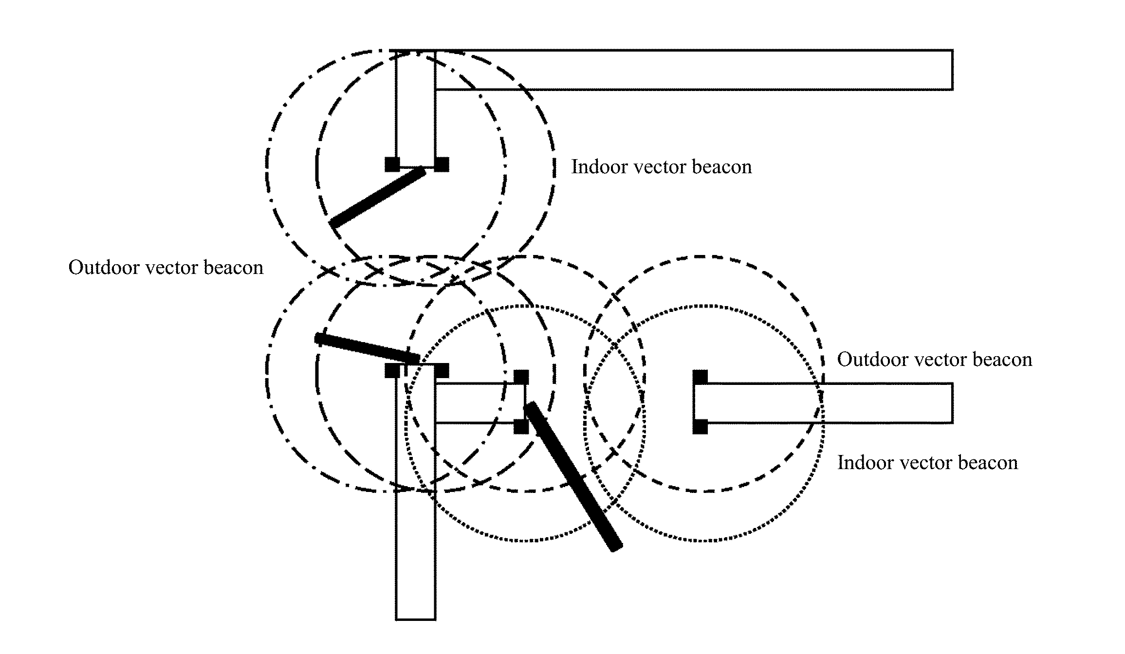 Identification method and identification system for an object's passing route direction