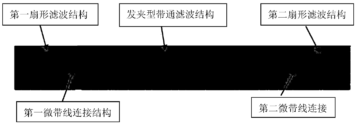 A C-Band Broadband Microstrip Bandpass Filter with High Image Rejection