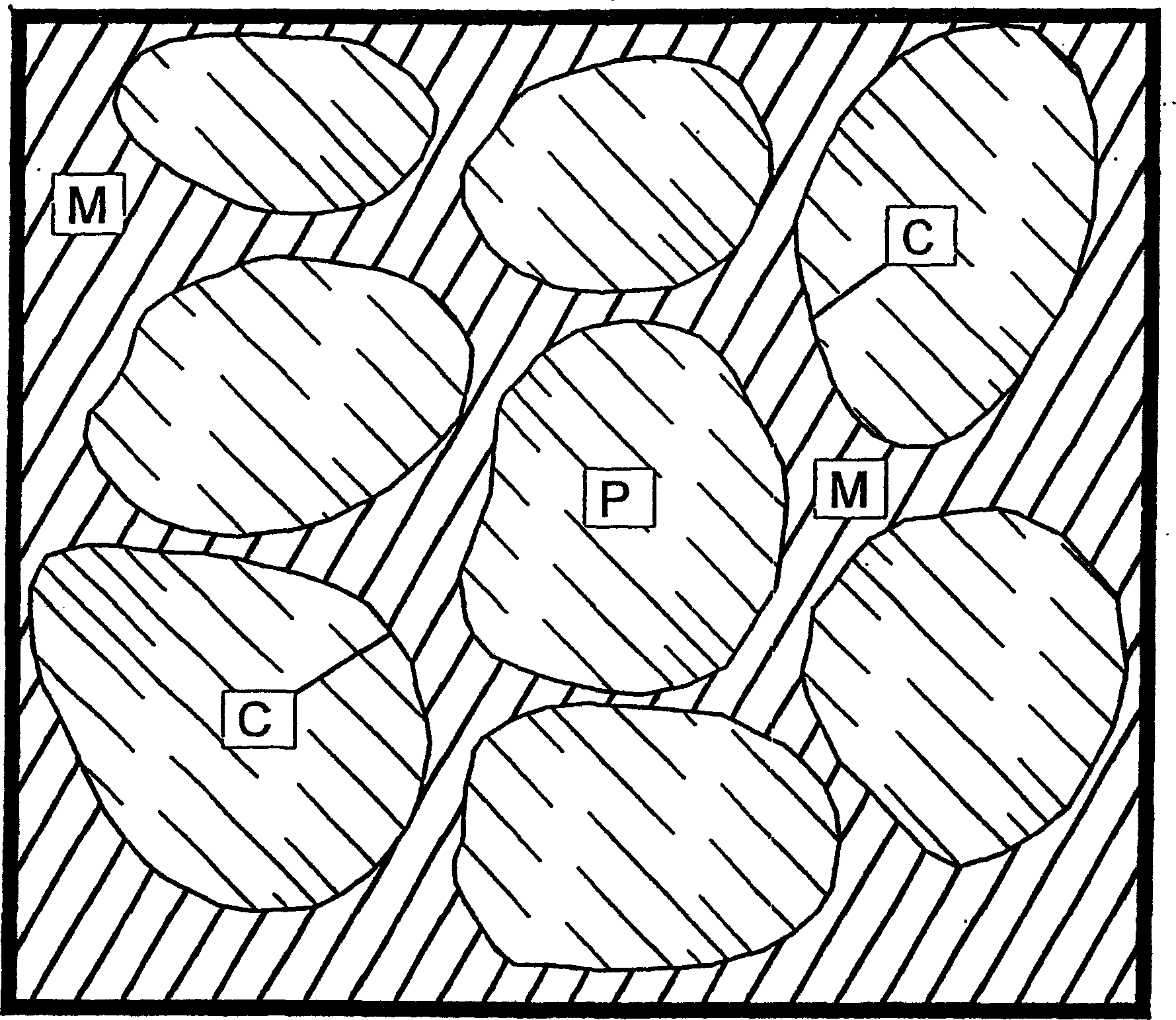 Time release calcium sulfate matrix for bone augmentation